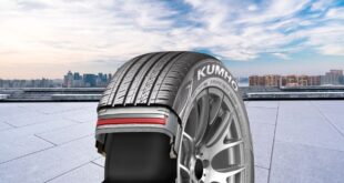 Pneus Kumho bande de roulement