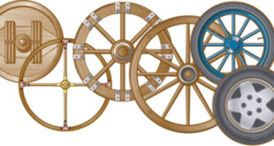 Quand l'invention de la roue a-t-elle eu lieu ?