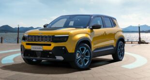 Pneus Goodyear, choisis comme équipement d'origine pour la nouvelle Jeep Avenger