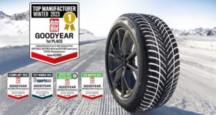 Auto Bild couronne Goodyear comme Manufacturier de pneus d'hiver de l'année