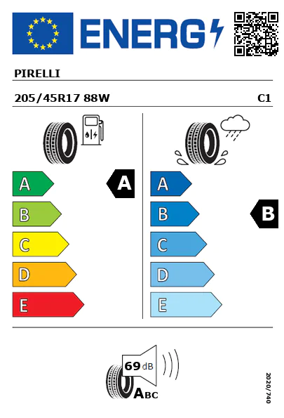 Étiquette énergétique