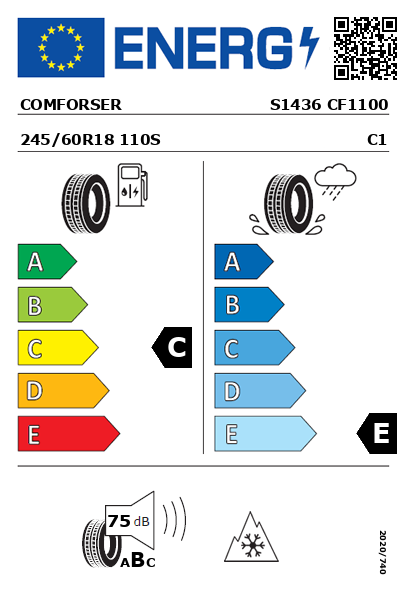 Étiquette énergétique