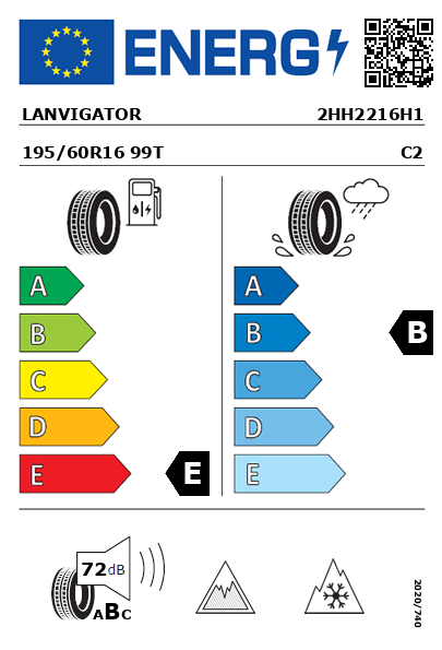 Étiquette énergétique