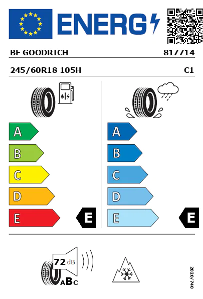 Étiquette énergétique