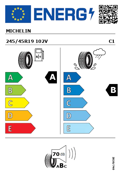 Étiquette énergétique