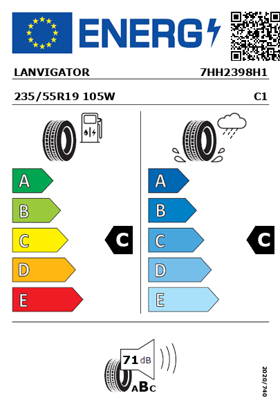 Étiquette énergétique