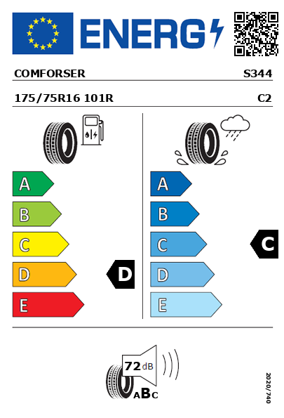 Étiquette énergétique