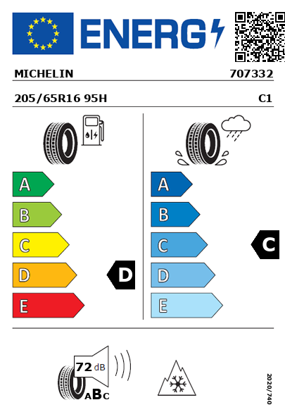 Étiquette énergétique