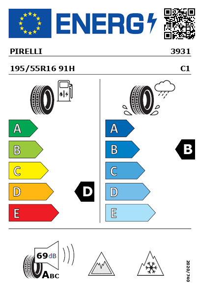 Étiquette énergétique