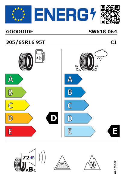 Étiquette énergétique