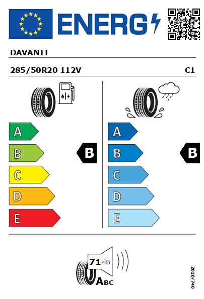 Étiquette énergétique