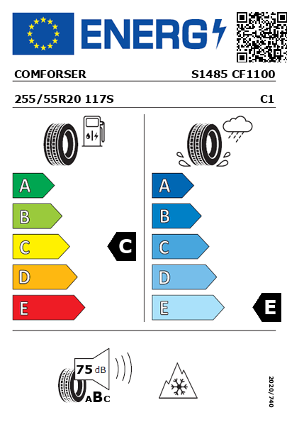 Étiquette énergétique