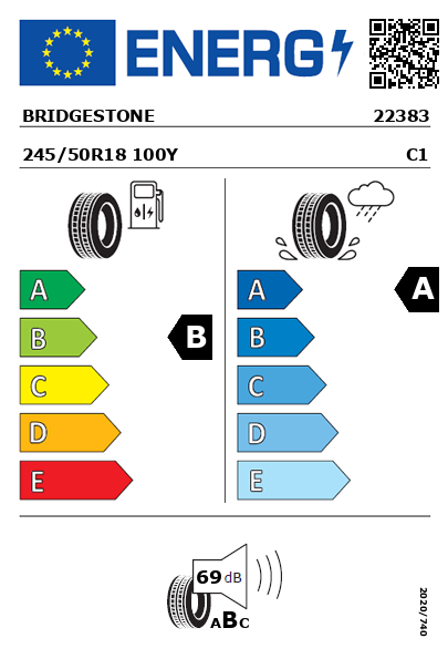 Étiquette énergétique