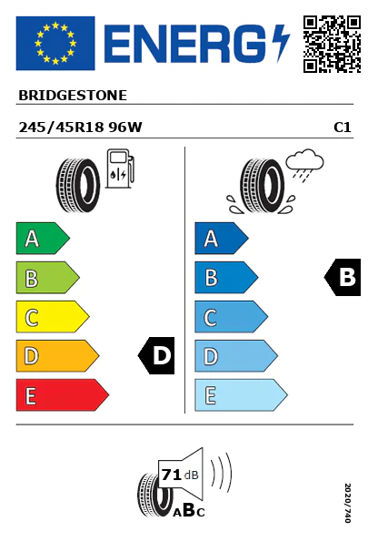 Étiquette énergétique
