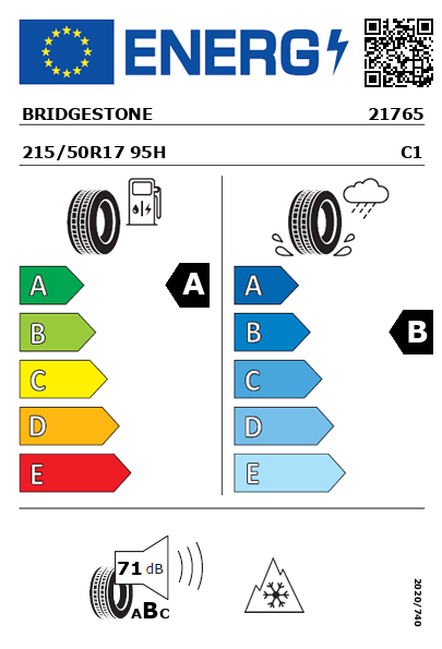 Étiquette énergétique