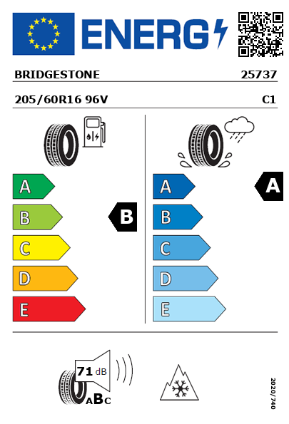 Étiquette énergétique