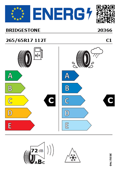 Étiquette énergétique