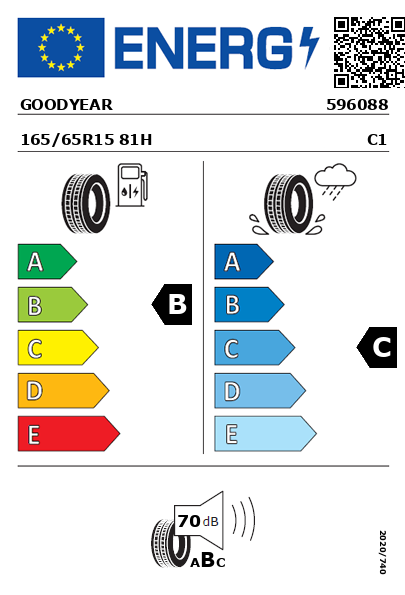 Étiquette énergétique