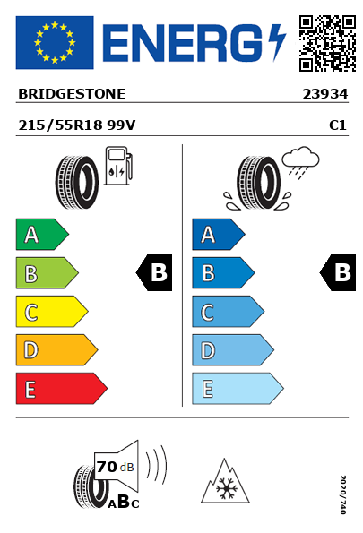 Étiquette énergétique