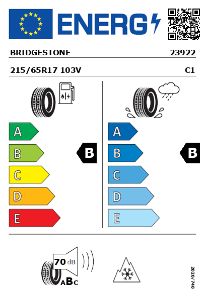 Étiquette énergétique