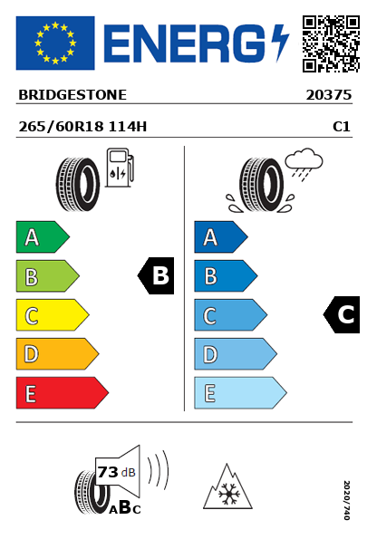 Étiquette énergétique