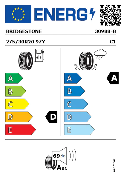 Étiquette énergétique