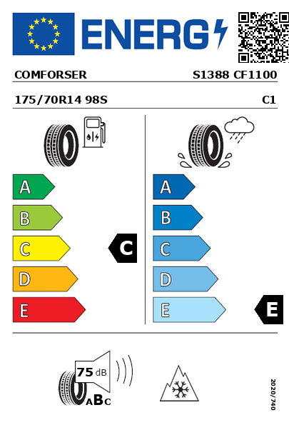 Étiquette énergétique