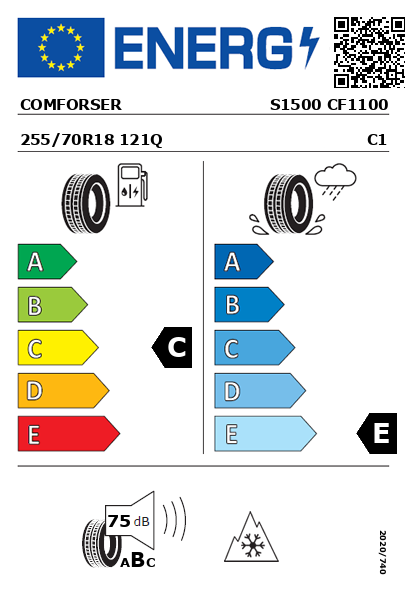 Étiquette énergétique