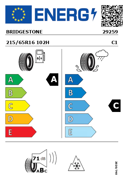 Étiquette énergétique