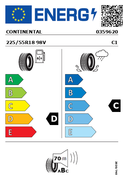 Étiquette énergétique