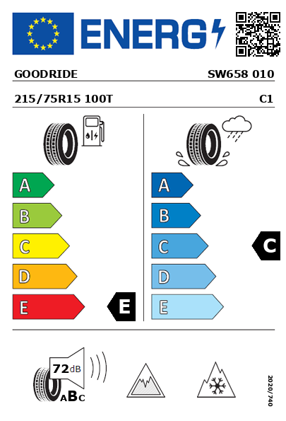 Étiquette énergétique