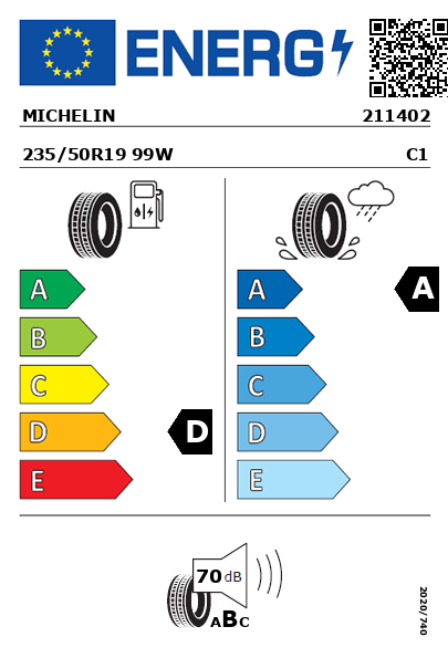 Étiquette énergétique