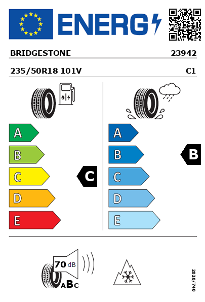 Étiquette énergétique