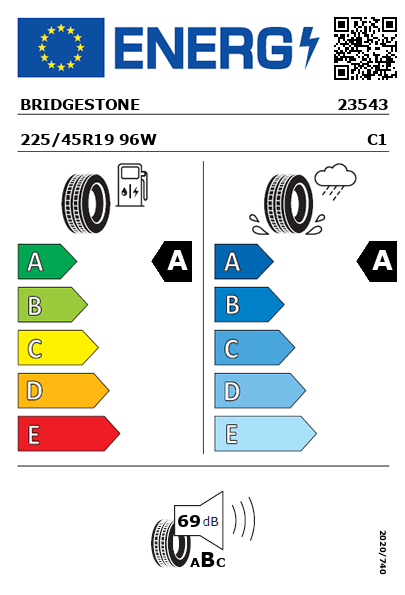 Étiquette énergétique