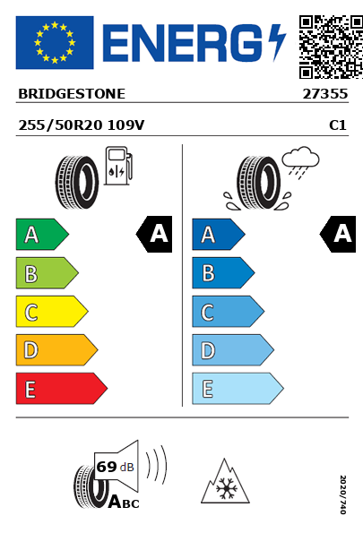 Étiquette énergétique