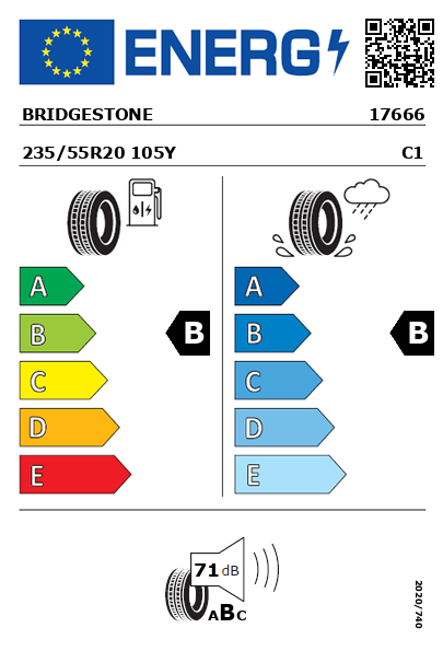 Étiquette énergétique