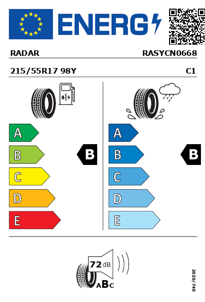 Étiquette énergétique