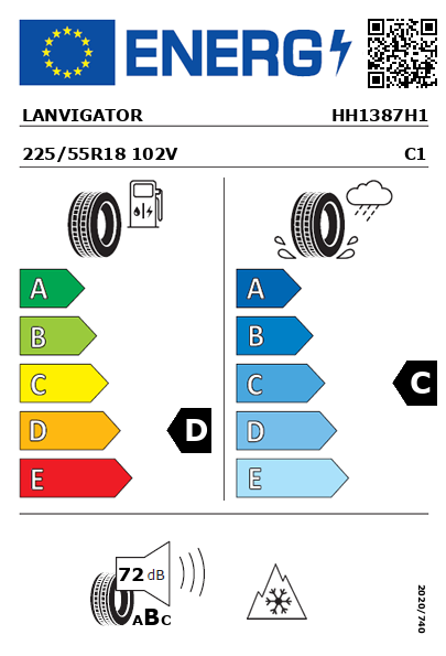 Étiquette énergétique