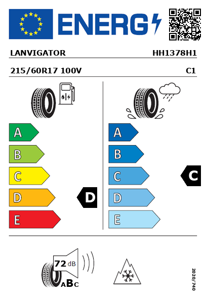 Étiquette énergétique