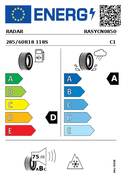 Étiquette énergétique