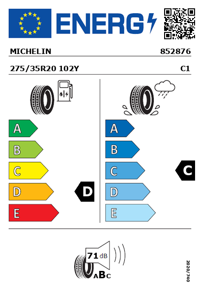 Étiquette énergétique