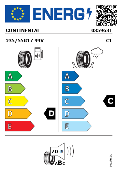 Étiquette énergétique