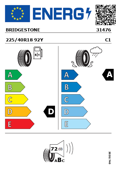 Étiquette énergétique