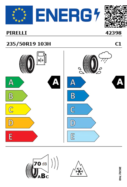 Étiquette énergétique