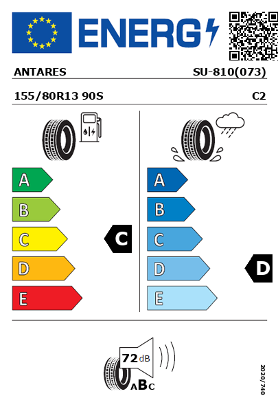 Étiquette énergétique