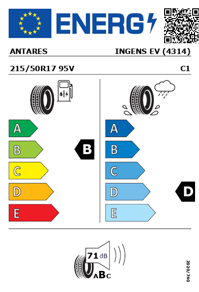 Étiquette énergétique