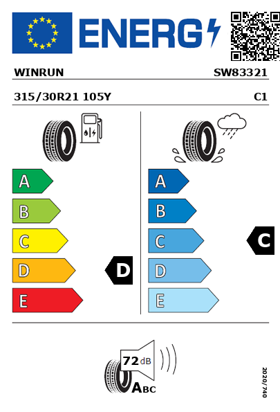 Étiquette énergétique