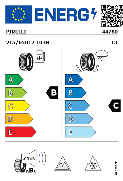 Étiquette énergétique