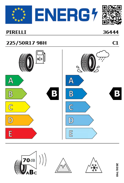 Étiquette énergétique