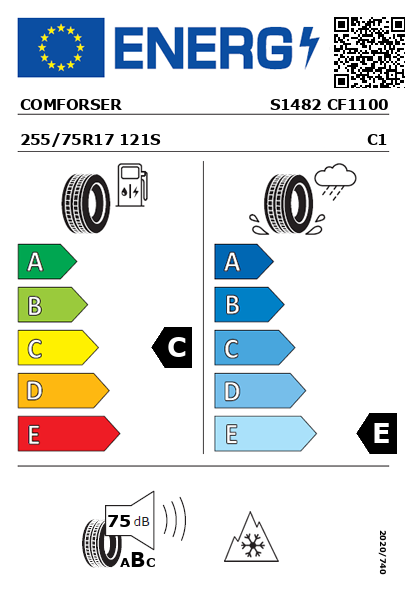 Étiquette énergétique